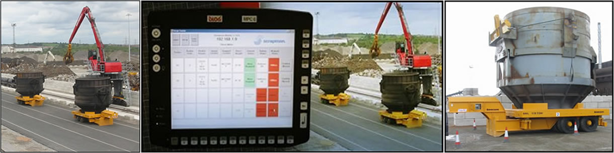 Weighing Solutions Weighing Solutions